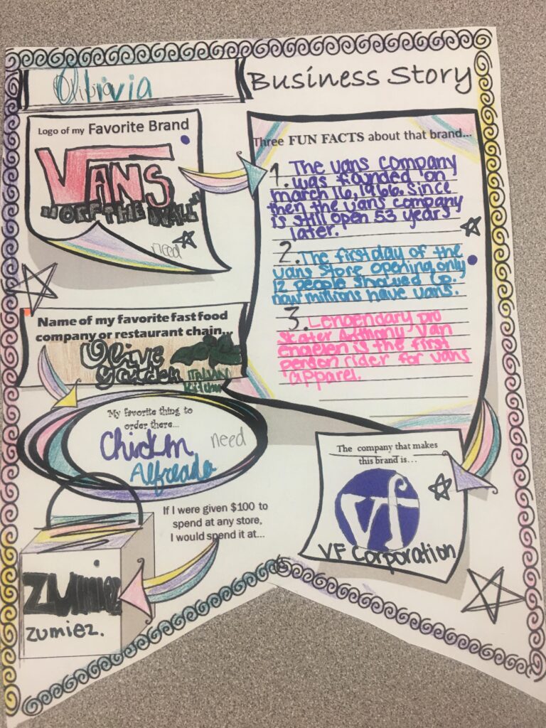 A page of writing with different colors and designs.