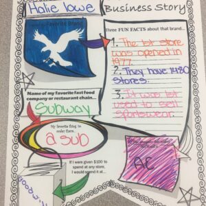 A poster with different colored pens and ink.