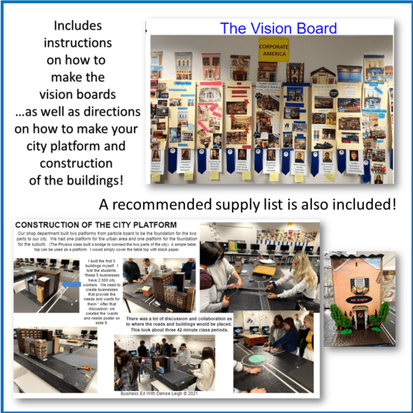 A collage of photos with instructions for making the vision boards.