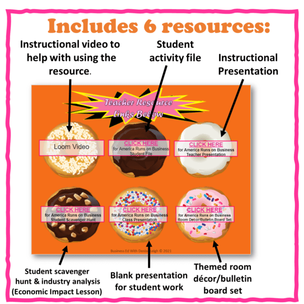 A donut themed lesson plan with instructional video