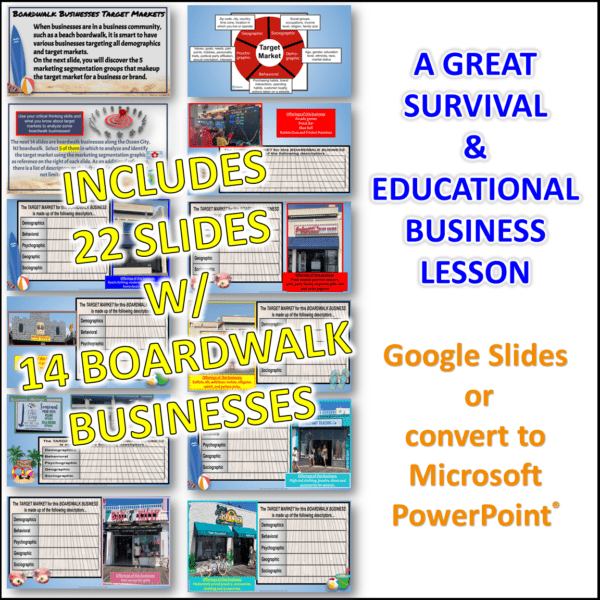 A great survival & educational business lesson