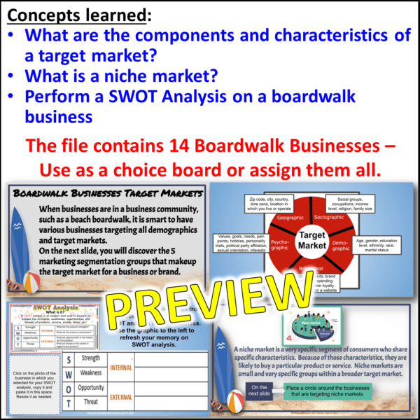 A business plan for a boardwalk business