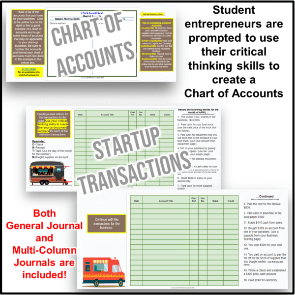 A chart of accounts for students and entrepreneurs