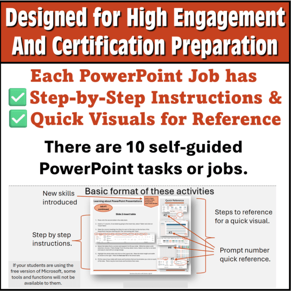 A powerpoint job has been designed for high engagement and certification preparation.