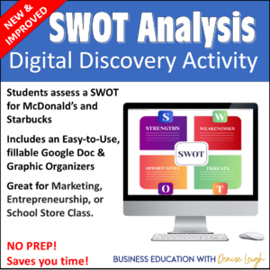 SWOT Analysis Lesson