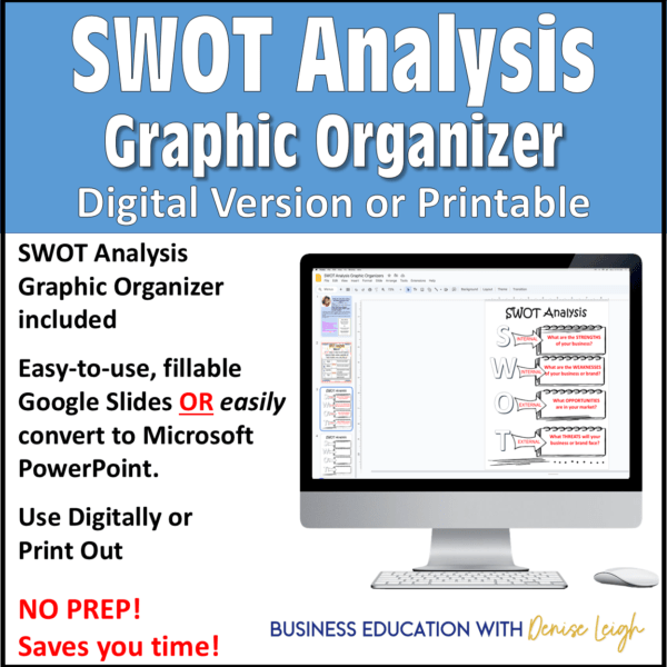 SWOT Analysis Graphic Organizers