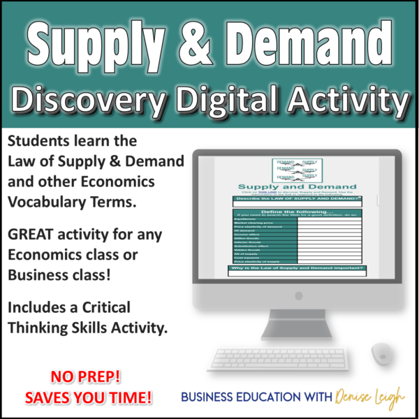 Supply and Demand Lesson