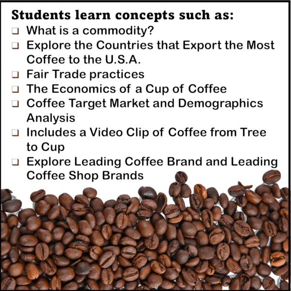 International Business Case Study Activity on COFFEE