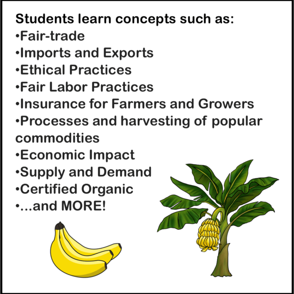 International Business Case Study Activity on BANANAS