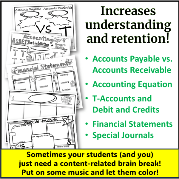 Accounting Class Sketch Notes Activity