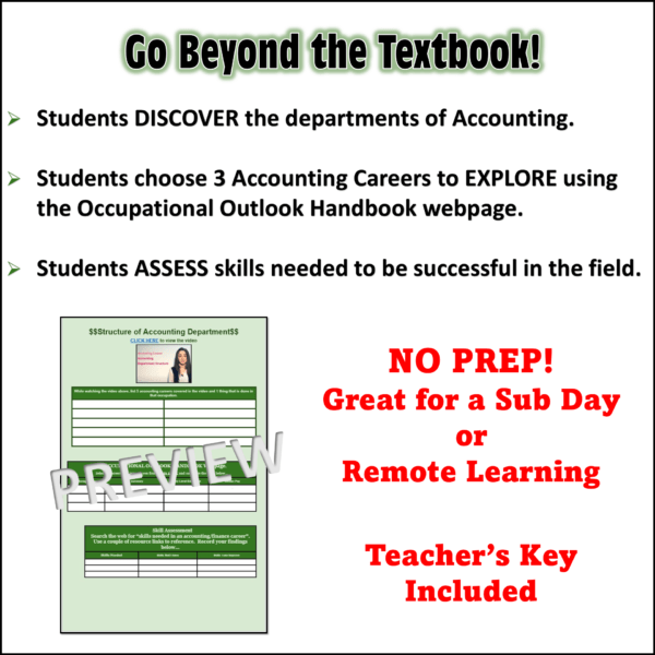 Accounting Departments Lesson