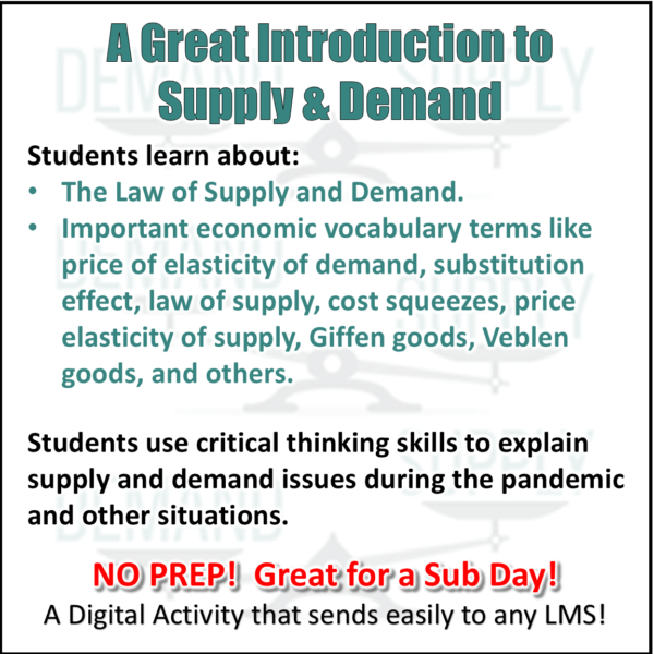 Supply and Demand Lesson