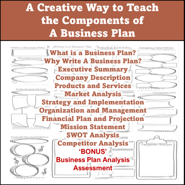 Business Plan Snip Notes