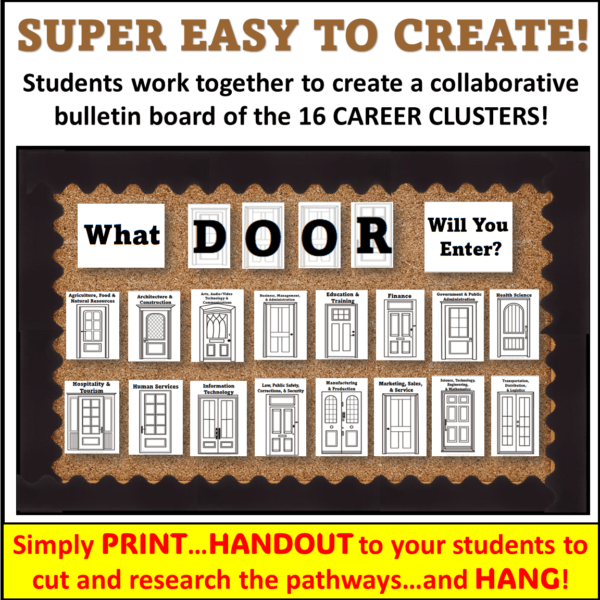 16 Career Cluster Door Bulletin Board