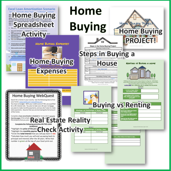 Home Buying and Home Expenses Unit