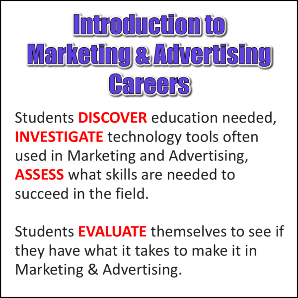 Marketing and Advertising Career Lesson