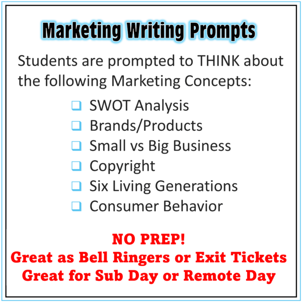 Marketing Writing Prompts