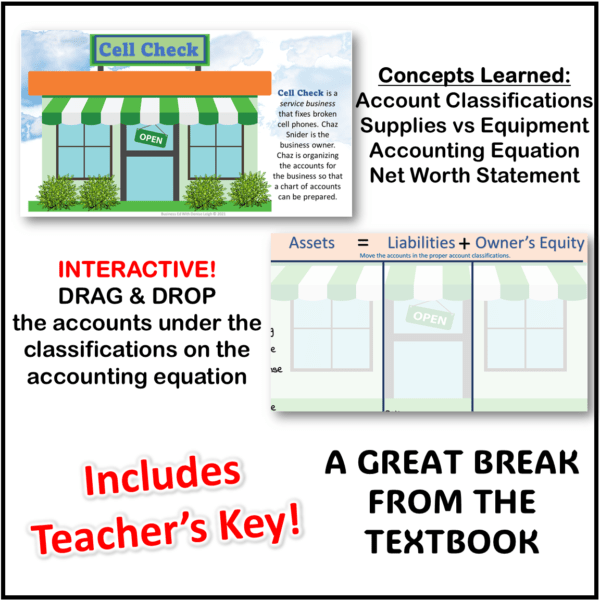 Accounting Chapter 1 - Basic Beginning Concepts