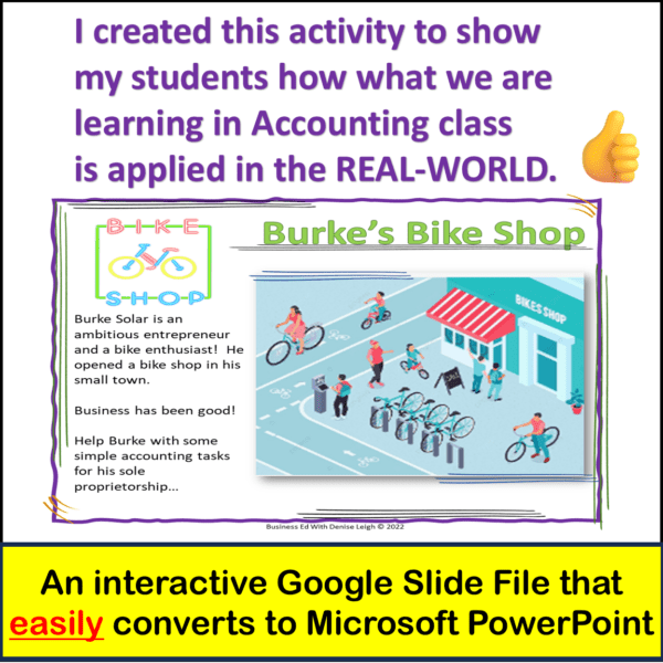 Financial Worksheet Analysis Lesson