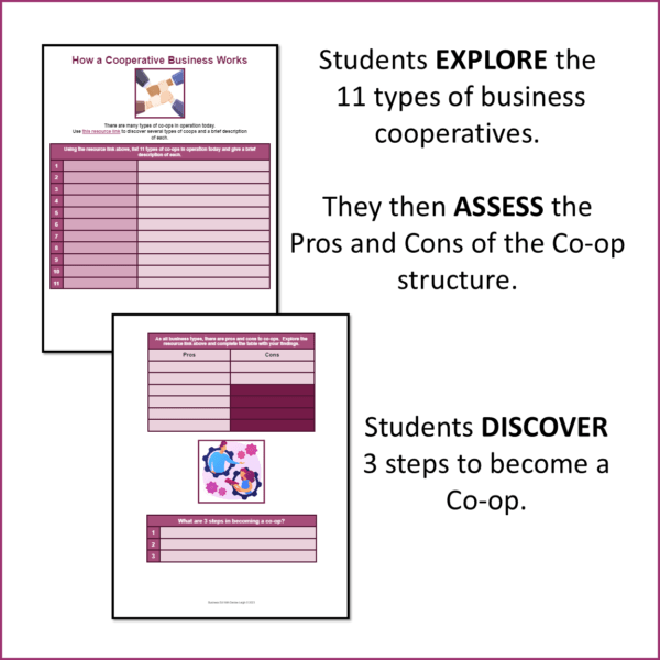 Business Cooperative lesson