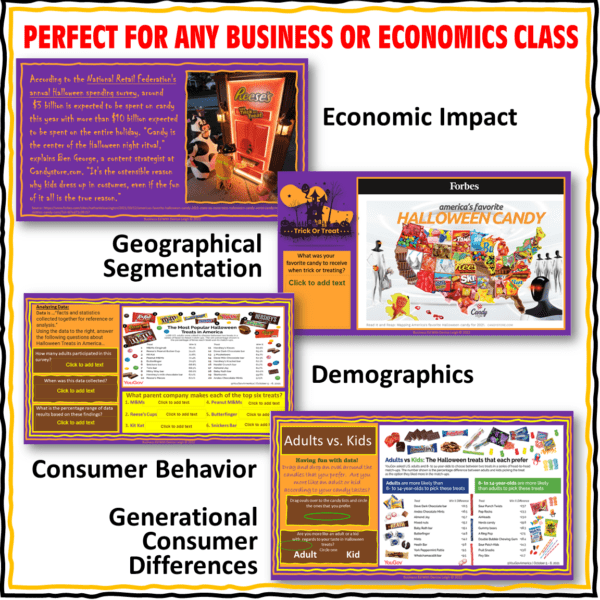 Halloween Candy Business Case Study