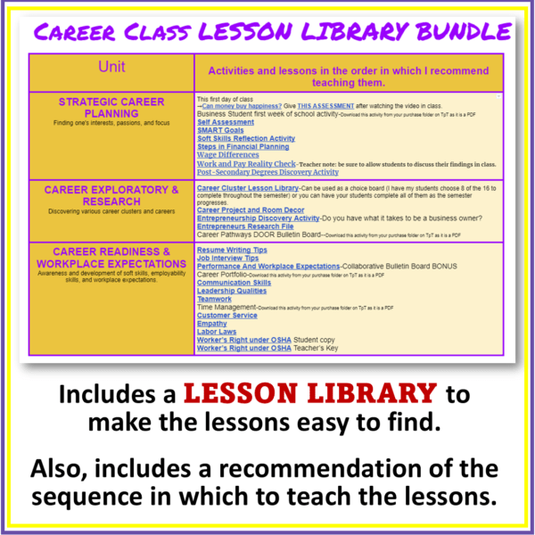 Career Class Course Bundle