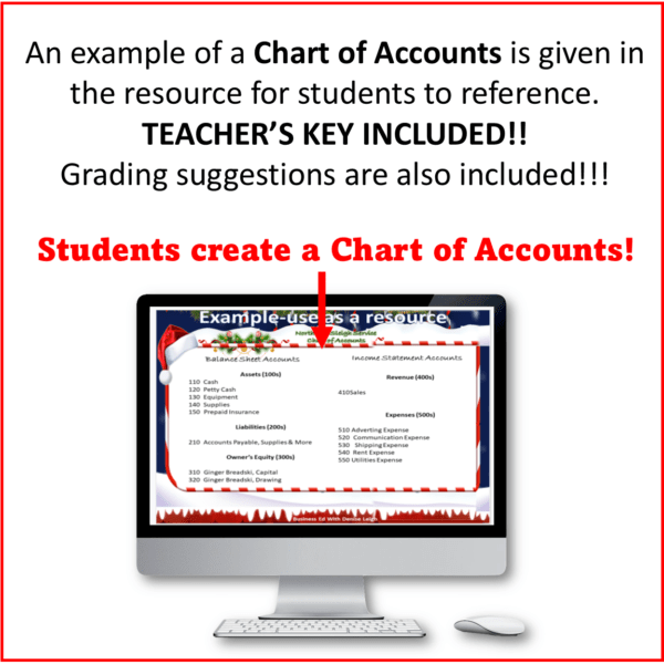 Christmas Chart of Accounts