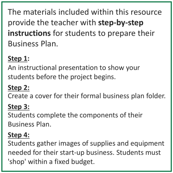 Business Plan project activity