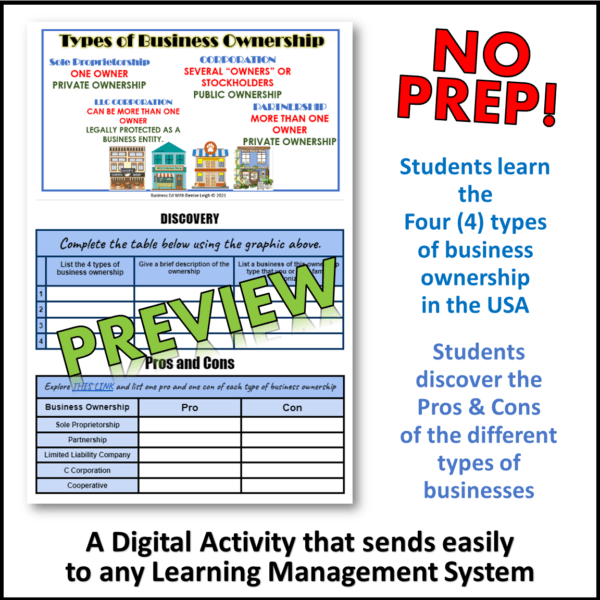 Types of Business Ownership lesson