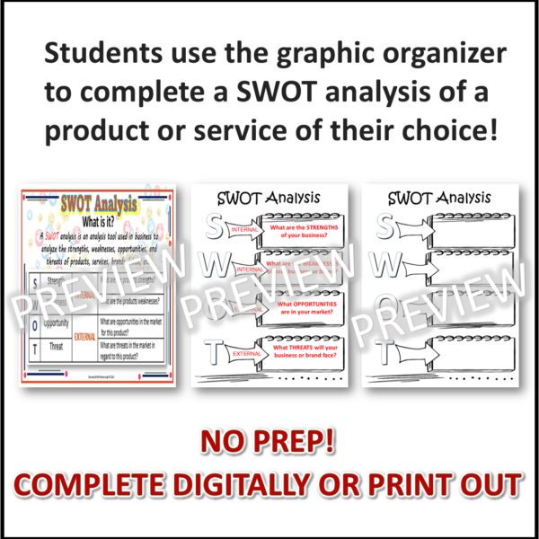 SWOT Analysis Graphic Organizers