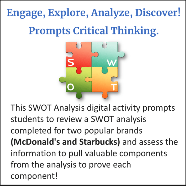 SWOT Analysis