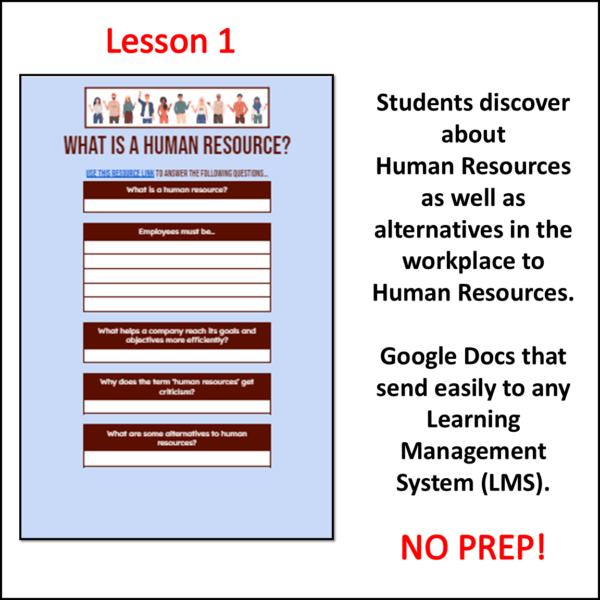 Human Resources Introduction Lesson