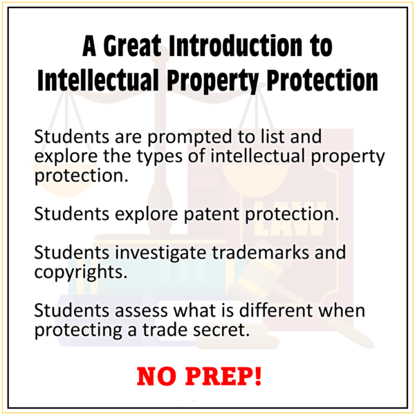 Intellectual Property Introduction Lesson