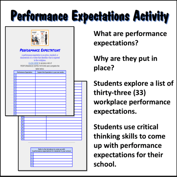 Workplace Performance Expectations Lesson