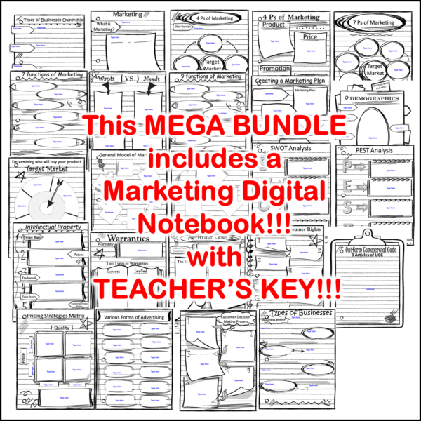 Marketing Class Mega Bundle