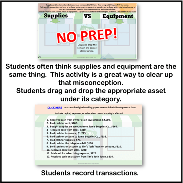 Accounting Chapter 1 - Basic Beginning Concepts