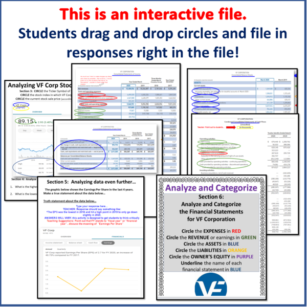 Accounting Financial Statement Analysis lesson