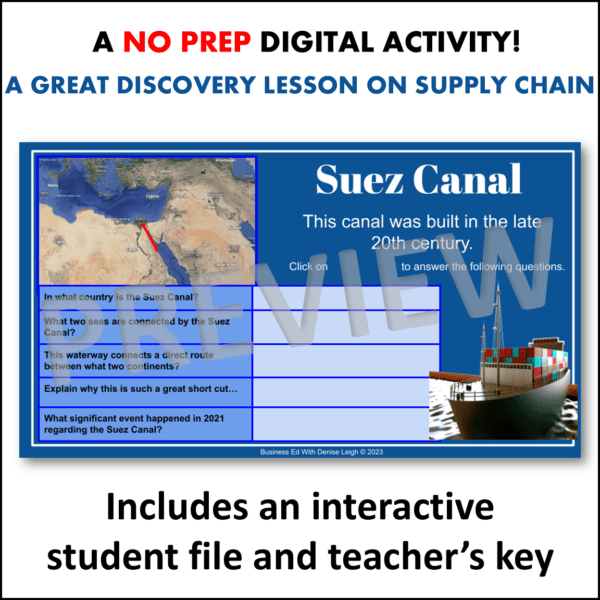 International Business Activity - Busiest Shipping Routes | Supply Chain and Distribution Lesson - Image 2