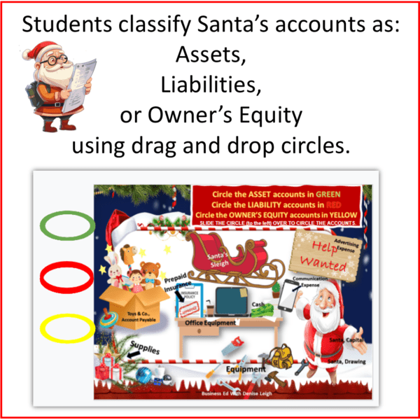 Christmas Chart of Accounts