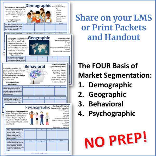 Marketing Segmentation Activity