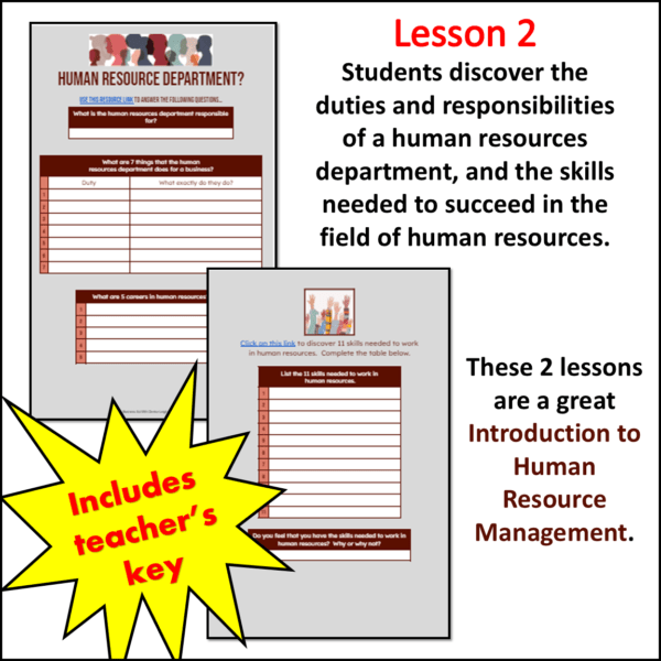 Human Resources Introduction Lesson