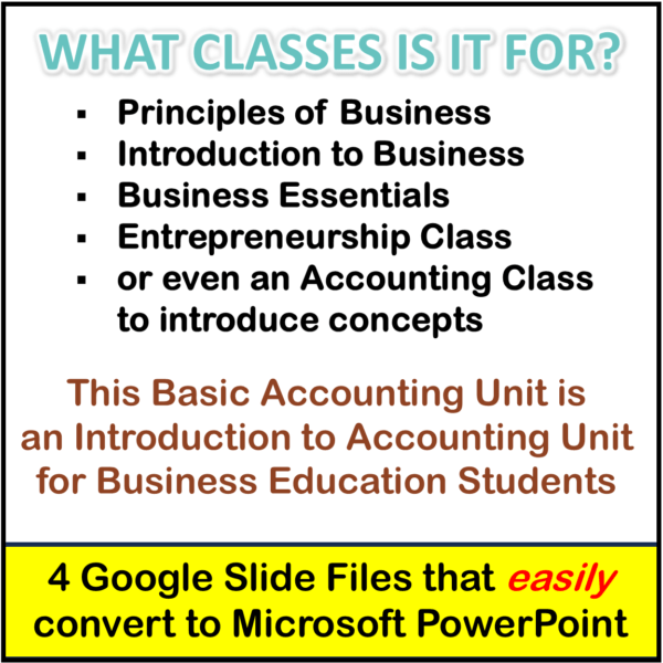 Introduction to Accounting Lesson Unit