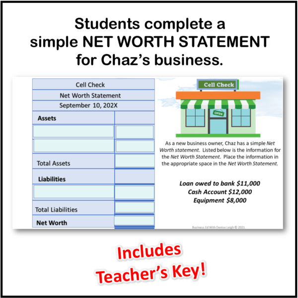 Accounting Chapter 1 - Basic Beginning Concepts