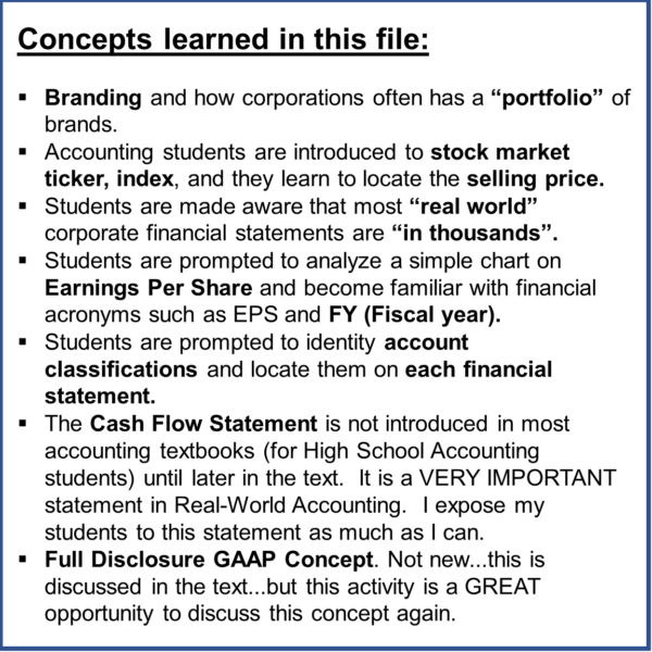 Accounting Financial Statement Analysis lesson