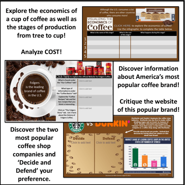 International Business Case Study Activity on COFFEE