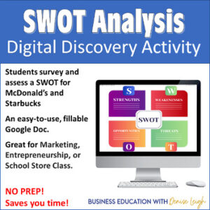 SWOT Analysis