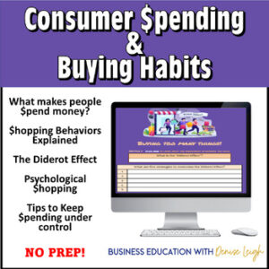 Consumer Spending & Shopping Behavior