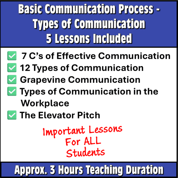 Types of Communication Lessons