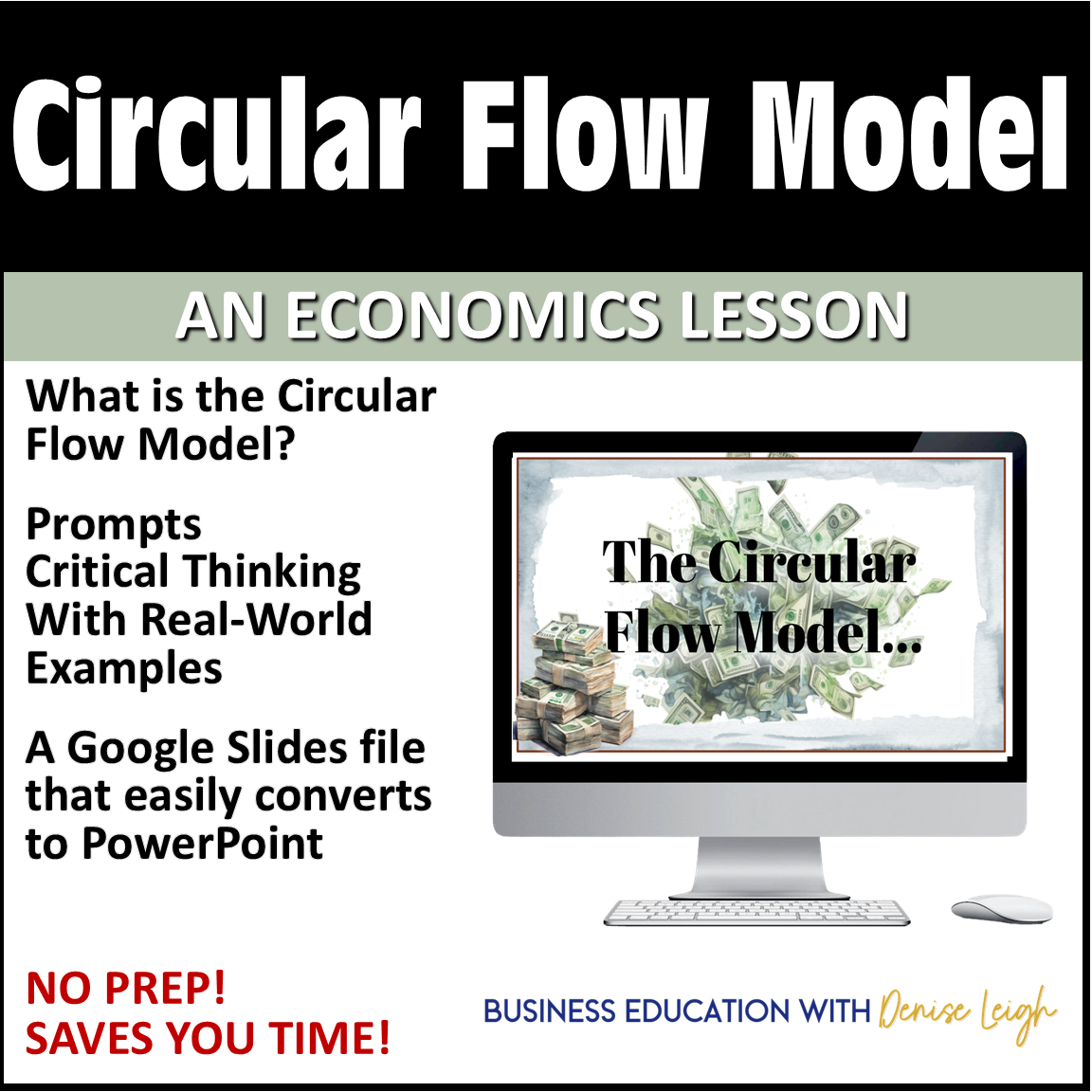Circular Flow Model Lesson