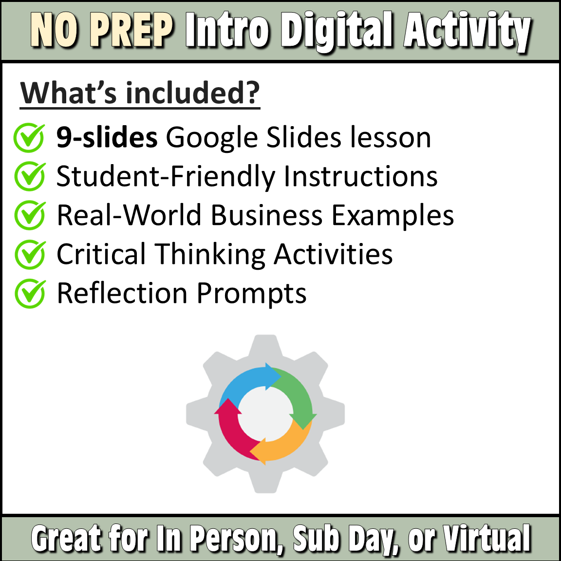 Circular Flow Model Lesson
